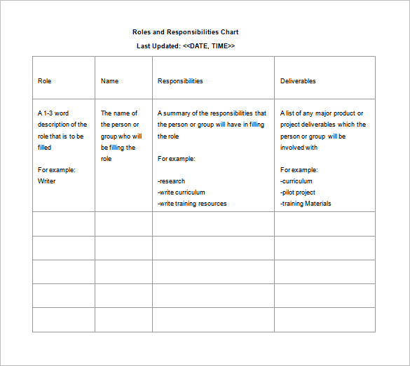 What Job Responsibilities Do You Excel At Excel Web